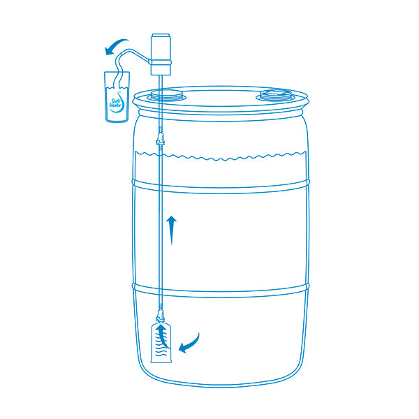 AquaDrum™ 55 Gallon Drum Water Purification System – Drum Not Included